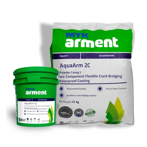 Construction chemical companies